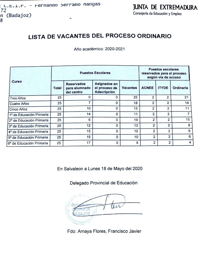 VACANTES 2020