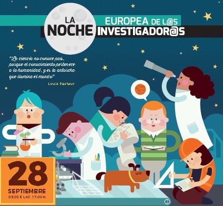 La noche de los investigadores
